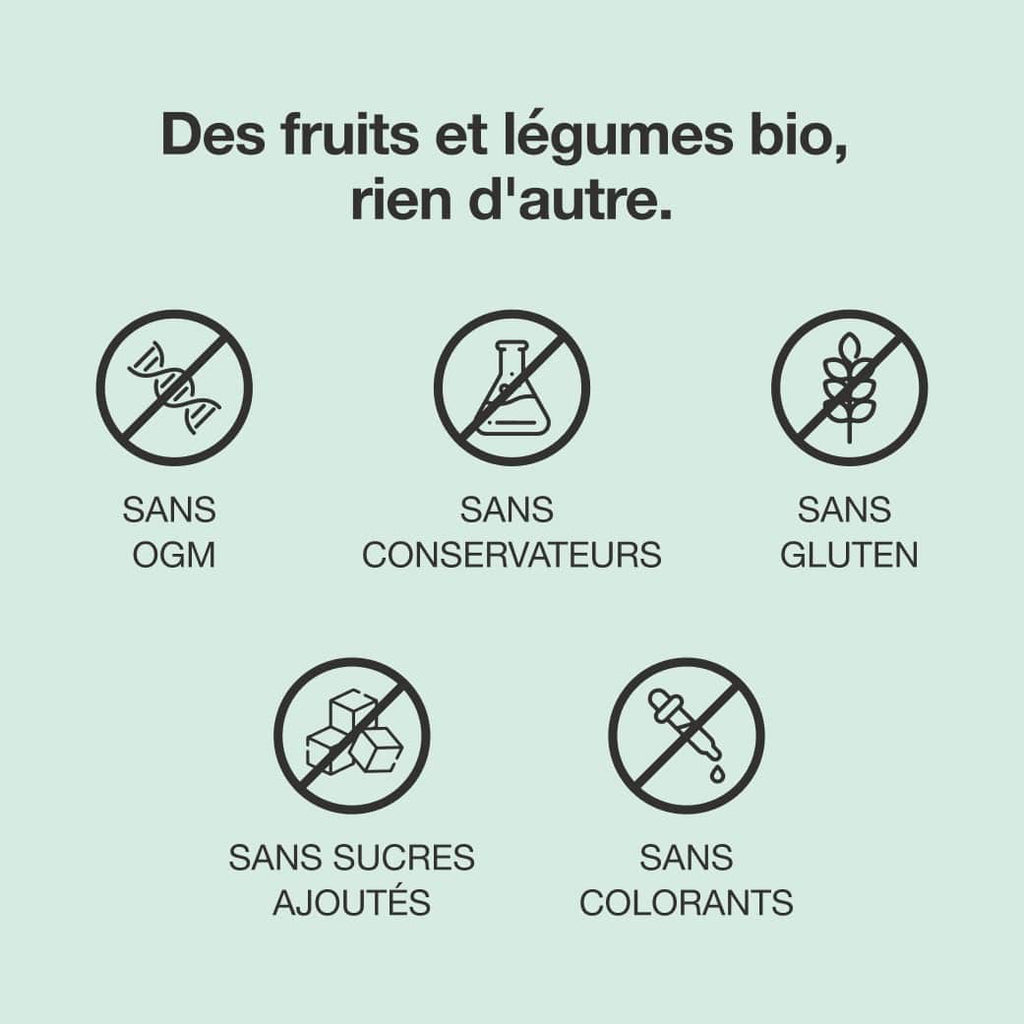 Kit Découverte